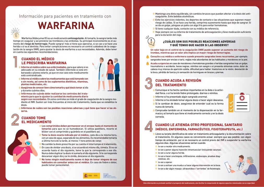 Warfarina