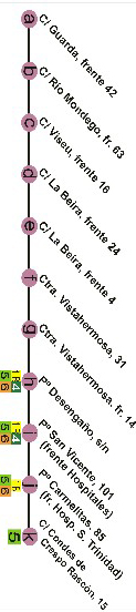 Línea 10 - Itinerario Vuelta