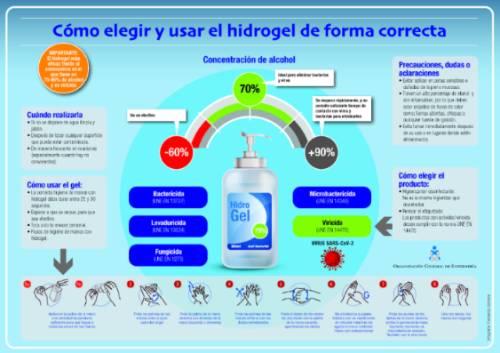 Infografía_Hidrogel_CGE (1)