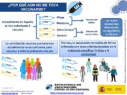 Infografia_Por_que_aun_no_me_toca_vacunarme