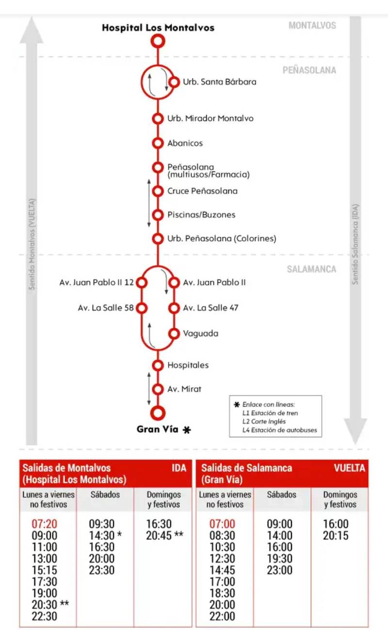 horario autobuses Montalvos