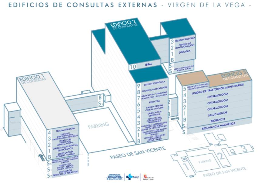 EDIFICIOS-DE-CONSULTAS-EXTERNAS-v7