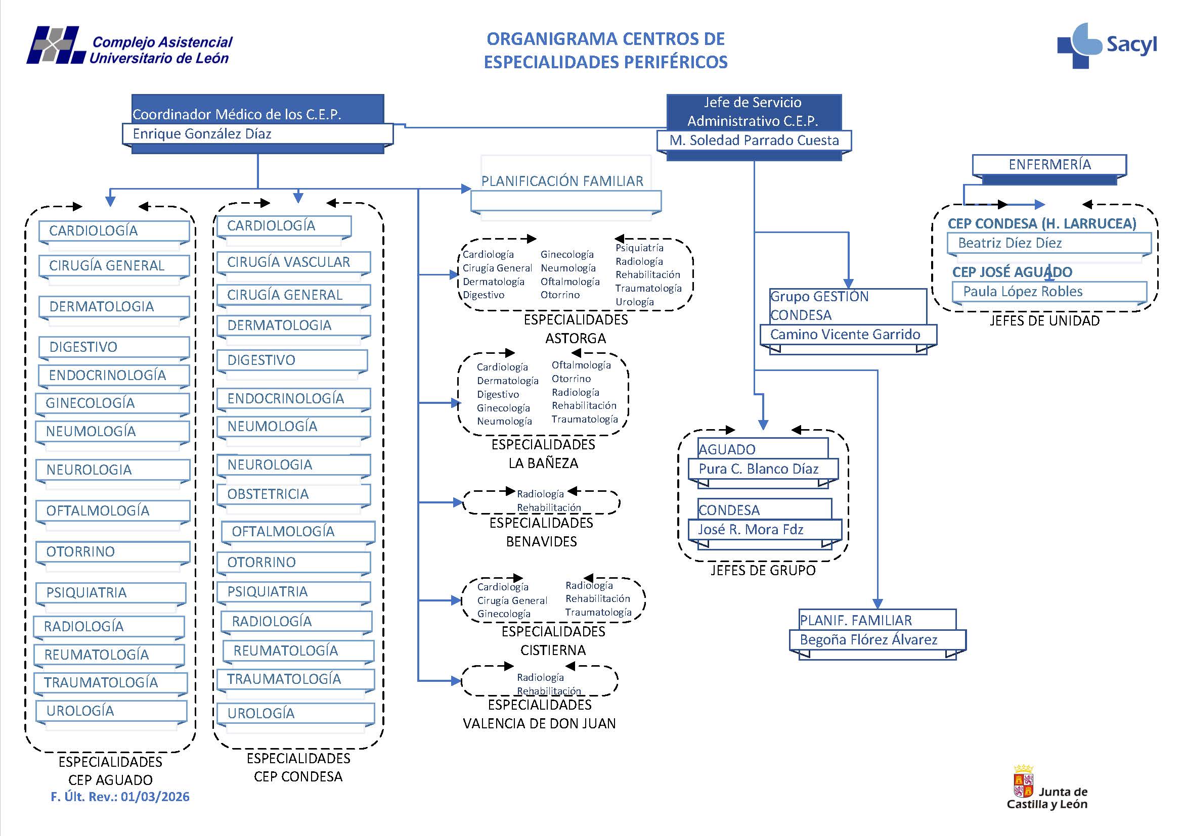 2026 CAULE a 01.03.2026_Página_06