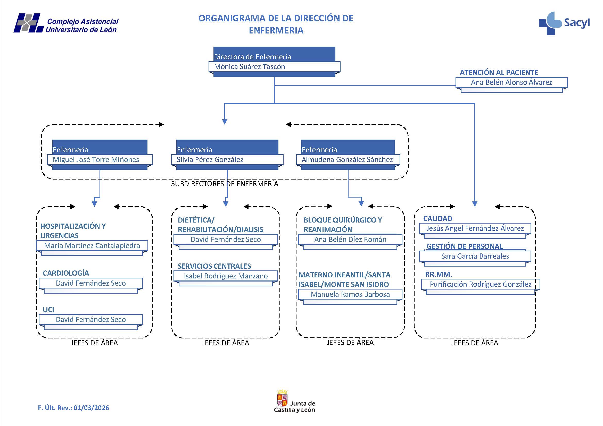 2026 CAULE a 01.03.2026_Página_11