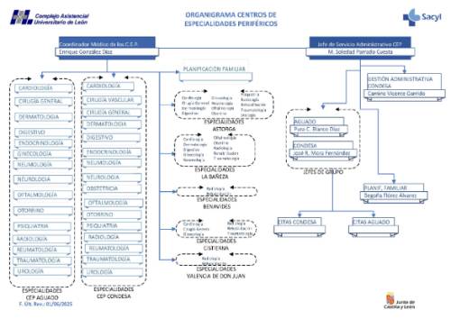 2025 CAULE a 01.09.2025_Página_06