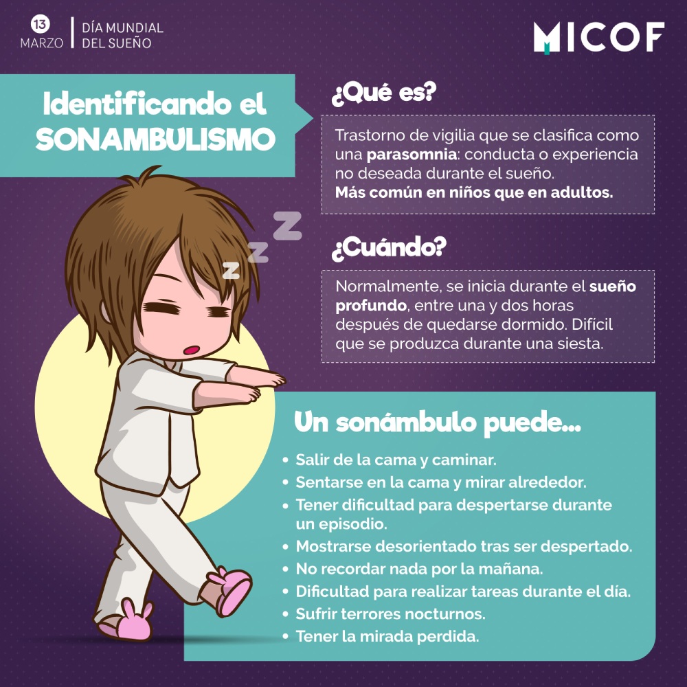 Sonambulismo - MICOF Valencia