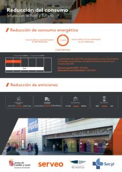 Cartel mes del medioambiente HURH reducción consumo energético