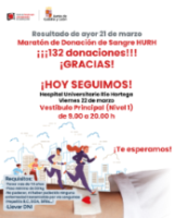 RESULTADOS MARATÓN 21032024 HURH