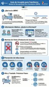 Cartel URPA