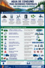 Infografía revisada_01