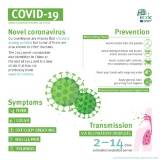 Covid-19-infographic
