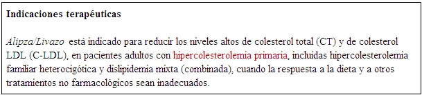 Alipza_Livazo Indicaciones