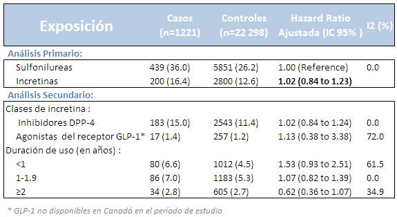 Tabla 1_