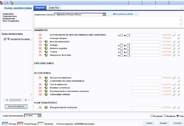 Guía asitencial polimedicado