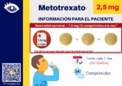 Metrotrexato 2,5 mg