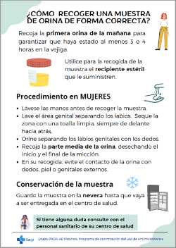 Infografía muestra orina mujeres