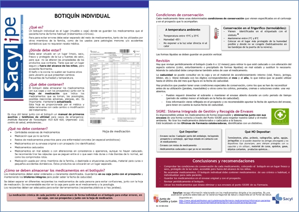 Sacylipe_Botiquín individual