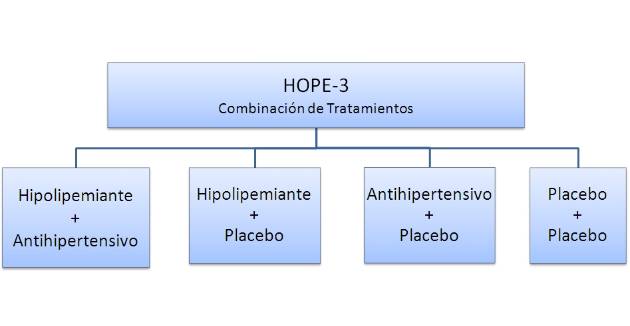 imagen hope3