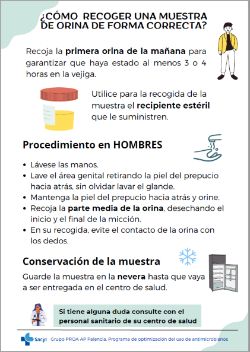 Infografía muestra orina hombres