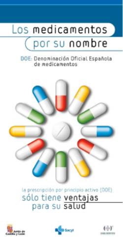 Cartel_Los medicamentos por su nombre