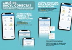 sacyl conecta gestion de recetas folleto_Página_2