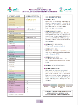 Anexo VI-2- Procedimiento de actuación ante una extravasación de antineoplásicos