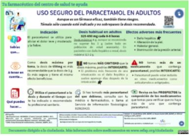Uso seguro paracetamol