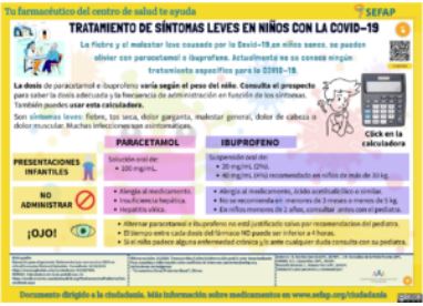 ttmto síntomas leves niños Covid-19