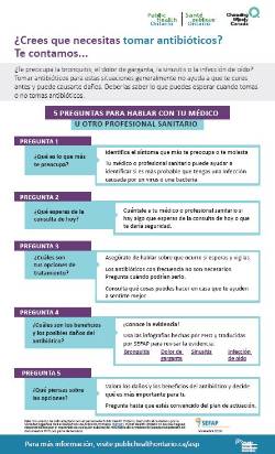 NECESITAS TOMAR ANTIBIÓTICOS