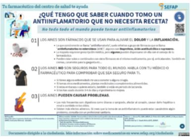 antiinflamatorios sin receta