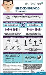 Infección de oído