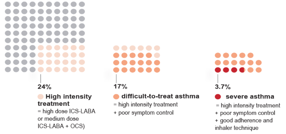 Ventolin inhaler online au