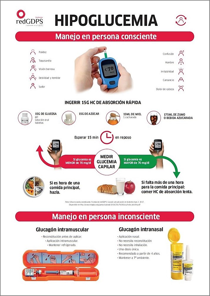 Infografia 3