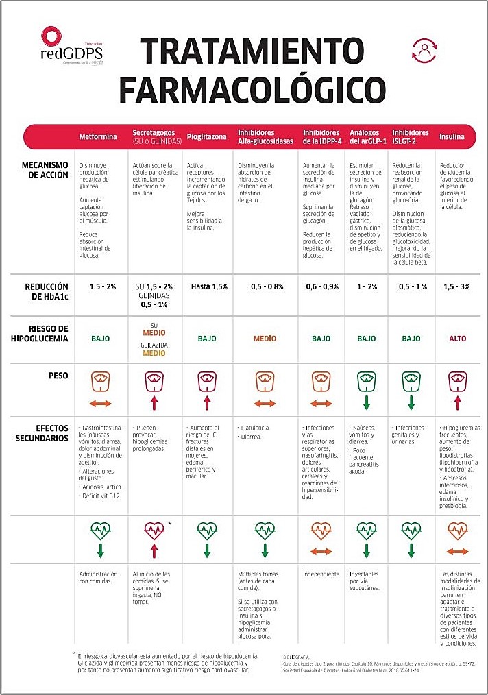 Infografia 4