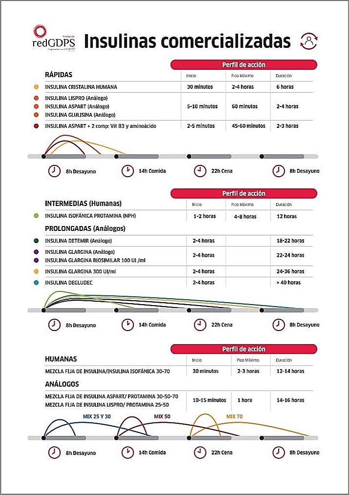 Infografia 5