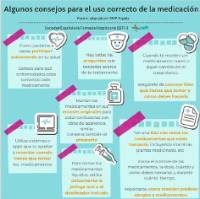 Diapositiva7