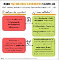 Diapositiva14