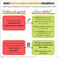 Diapositiva15