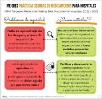 Diapositiva16