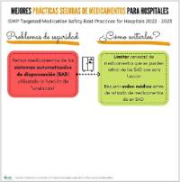 Diapositiva17