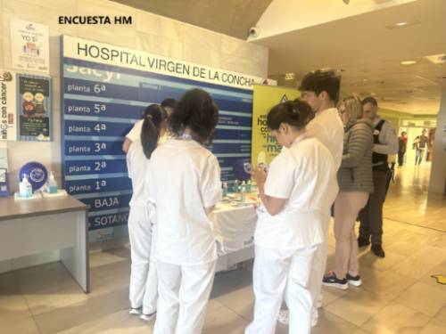 Encuesta HIGIENE MANOS