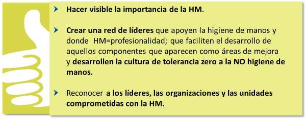 objetivos proyecto compromisos HM