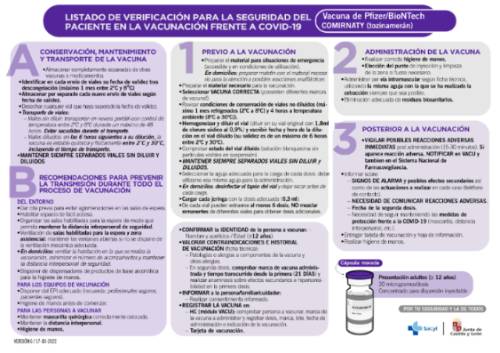 Listado_verificacion_Comirnaty_PfizerBiontech_V6