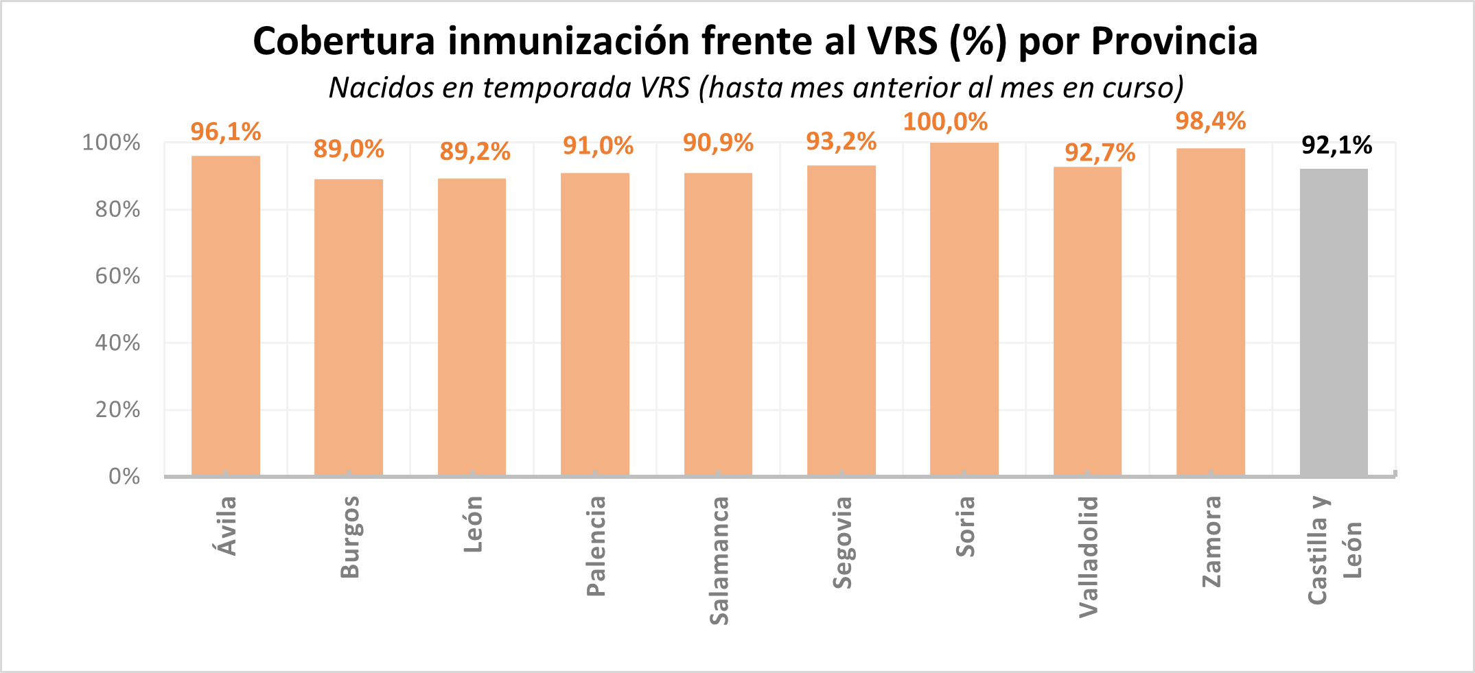 Nirse en temporada_15122025