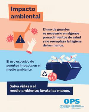 higiene-de-manos-OPS 2025 card 2