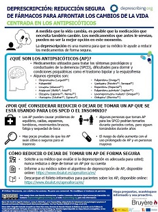 deprescripcion-antipsicoticos-infografia-pacientes-2024
