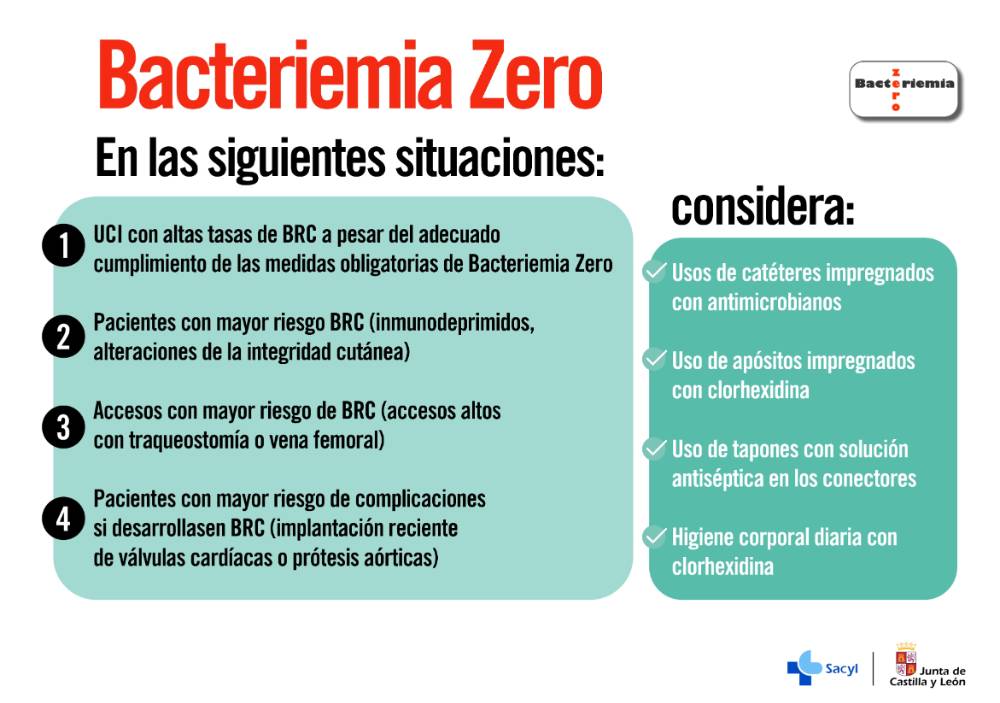 03_Medidas_condicionadas_BZ