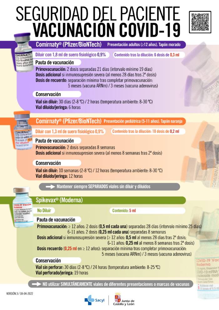 Infografia_comparativa_vacunas_V3