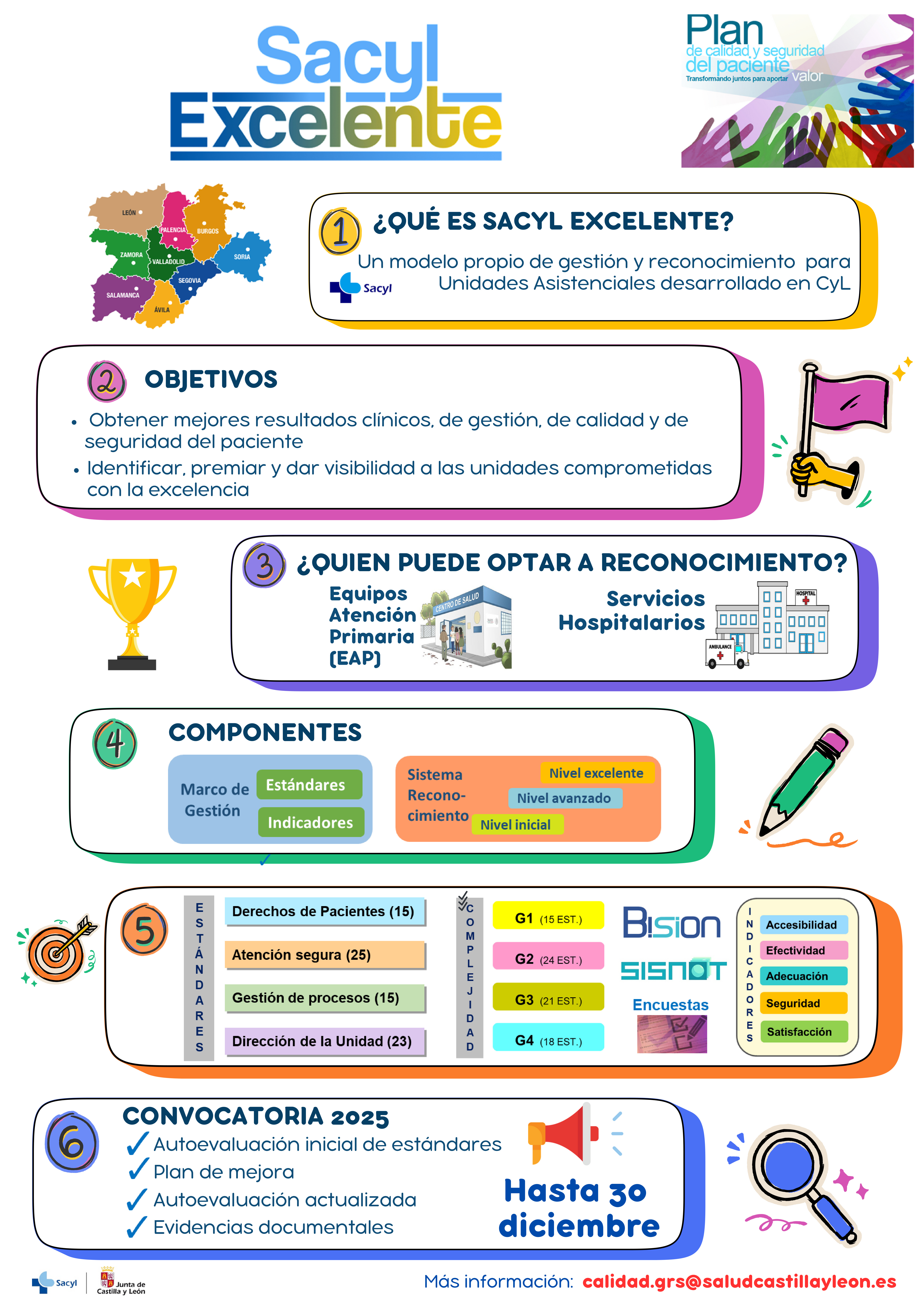 Poster Sacyl Excelente convocatoria reconocimiento 2025_20251201