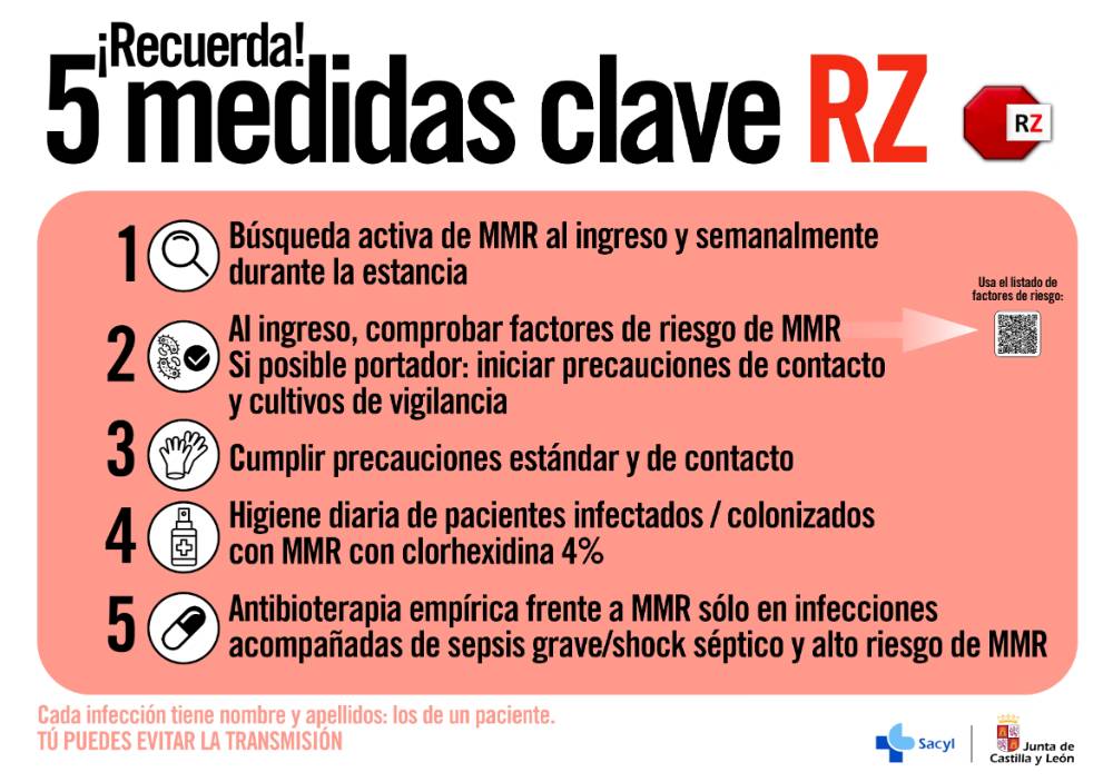 05_Medidas_clave_RZ